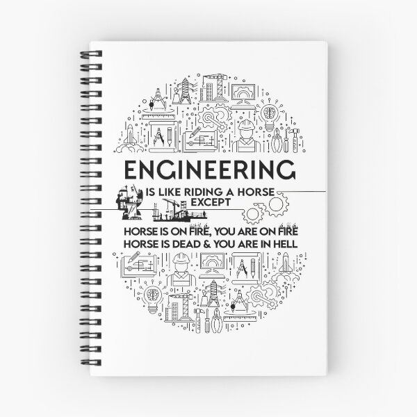 Item preview, engineering designed and sold by muhammad  zain.
