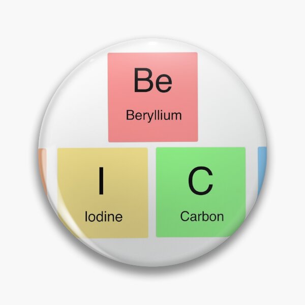Item preview, be nicer periodic table designed and sold by charloottttee.