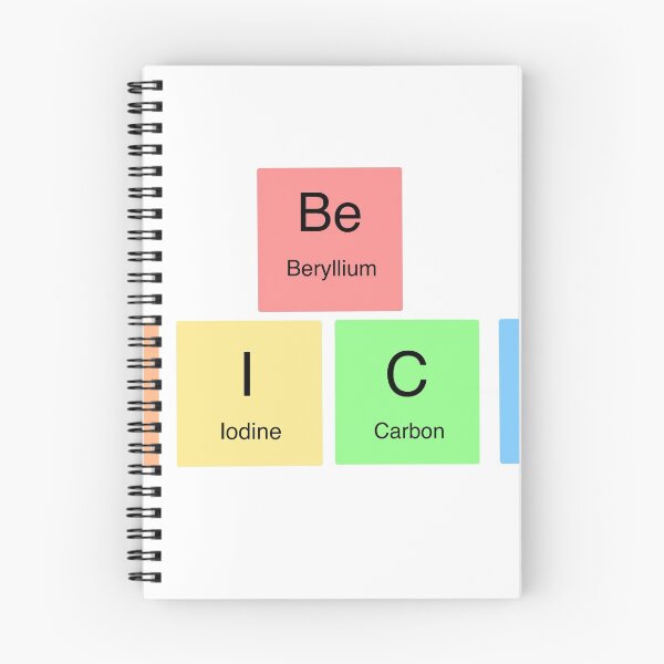 Item preview, be nicer periodic table designed and sold by charloottttee.