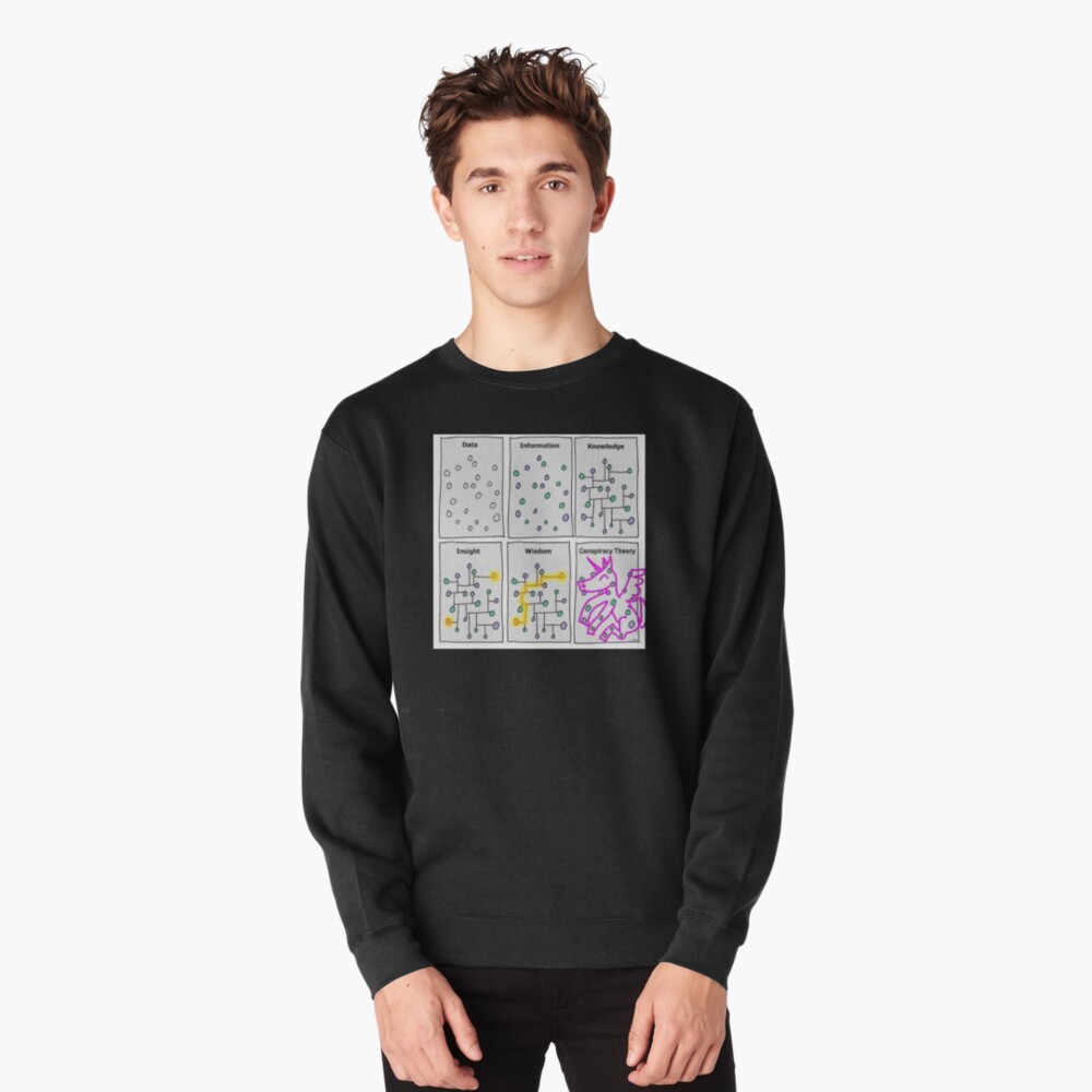 Item preview, Pullover Sweatshirt designed and sold by hrbooms.
