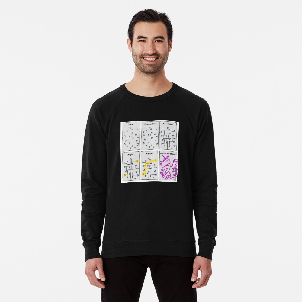 Item preview, Lightweight Sweatshirt designed and sold by hrbooms.