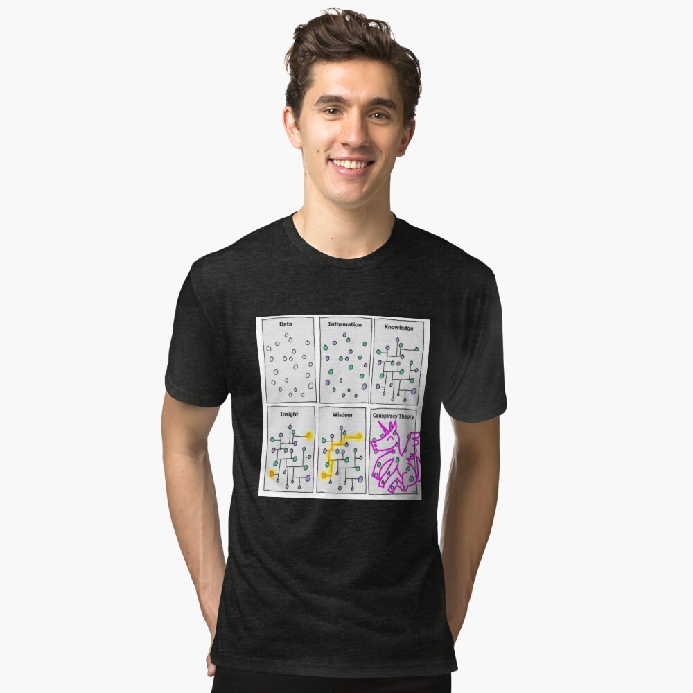Item preview, Tri-blend T-Shirt designed and sold by hrbooms.