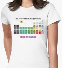 The Periodic Table Of Supernatural Women's Fitted T-Shirt