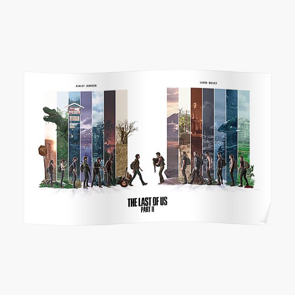 The Last of Us Part 2 Poster