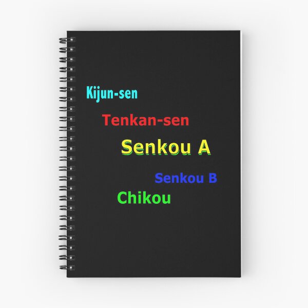 Item preview, Ichimoku Line Names designed and sold by Brontorino.