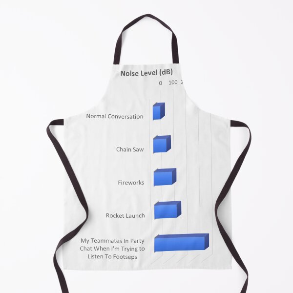 Item preview, My Teammates in Party Chat (Light) designed and sold by sam-super-tees.
