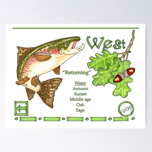 Item preview, Native American Four Direction Salmon Drawing with West  designed and sold by Stephanie Sipp.