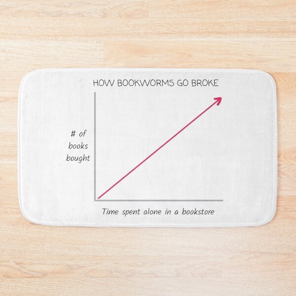Item preview, How Bookworms Go Broke (Time Spent Alone in a Bookstore vs Books Bought) designed and sold by ThoughtJumble.