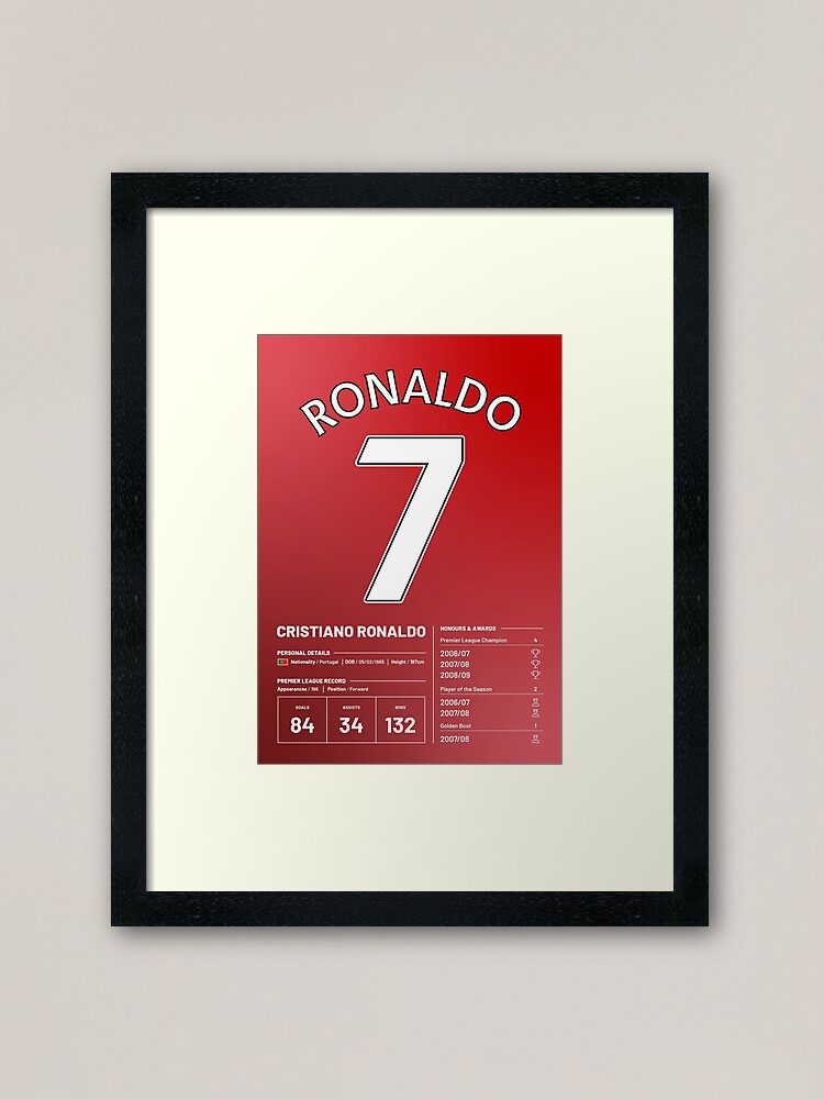 David Beckham and Cristiano Ronaldo United signed Shirt Frame