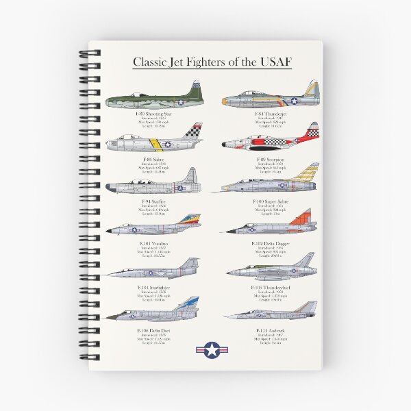 Item preview, USAF Classic Jet Fighters designed and sold by rogue-design.