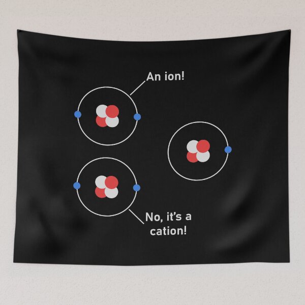 Item preview, Science Chemistry Nerdy Anion Cation Atoms designed and sold by Zeeph.