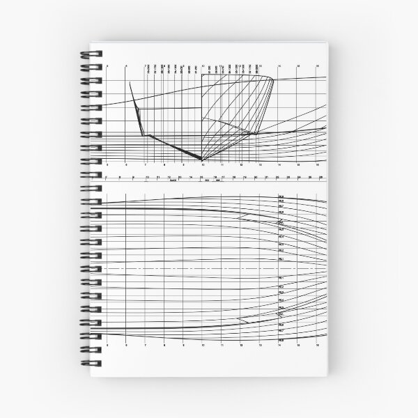Item preview, Linesplan Fisherman yacht designed and sold by Joinjaimy.