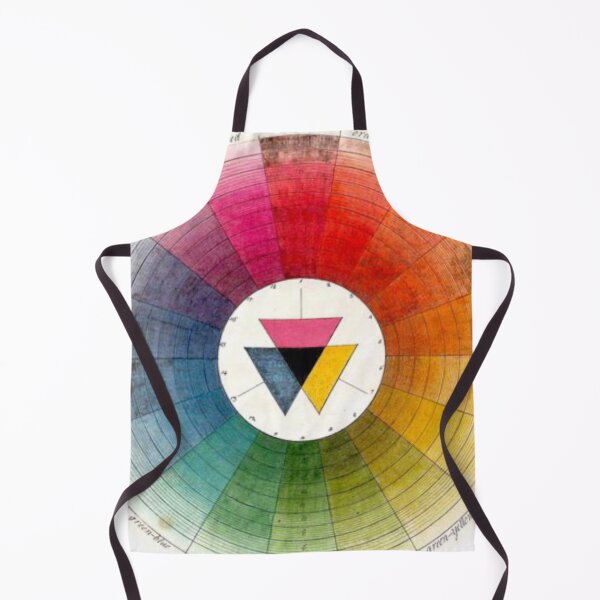 Item preview, Harris’s Shaded Colour Wheel, Moses Harris (1731-1785) designed and sold by JuxtaHead.