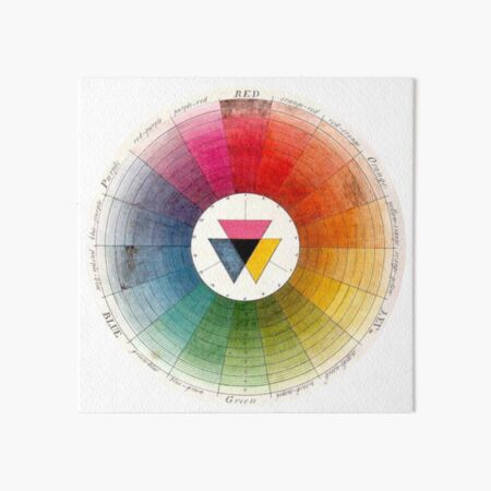 Item preview, Harris’s Shaded Colour Wheel, Moses Harris (1731-1785) designed and sold by JuxtaHead.