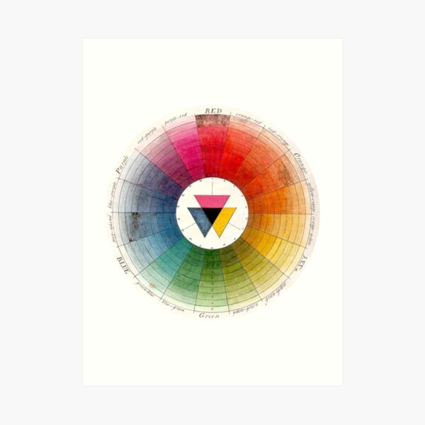 emotional color wheel Poster for Sale by Beth King