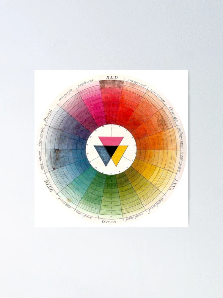 Color Theory Poster Art Board Print for Sale by DesignPapery