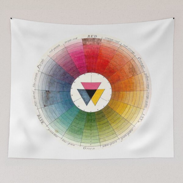Item preview, Harris’s Shaded Colour Wheel, Moses Harris (1731-1785) designed and sold by JuxtaHead.