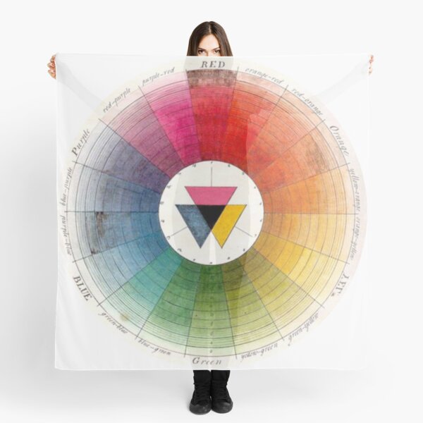 Harris’s Shaded Colour Wheel, Moses Harris (1731-1785) Scarf