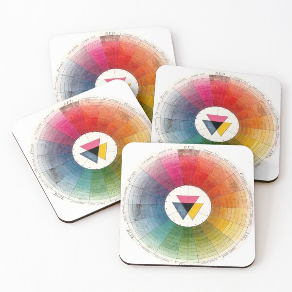 Item preview, Harris’s Shaded Colour Wheel, Moses Harris (1731-1785) designed and sold by JuxtaHead.