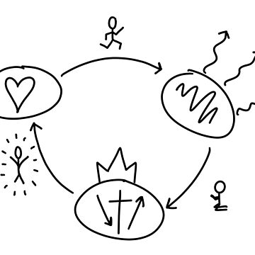 Artwork thumbnail, John 3:16 by InkAboutItCo