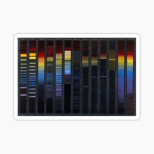 Light Spectra Cottagecore Old Vintage Book Illustration Sticker