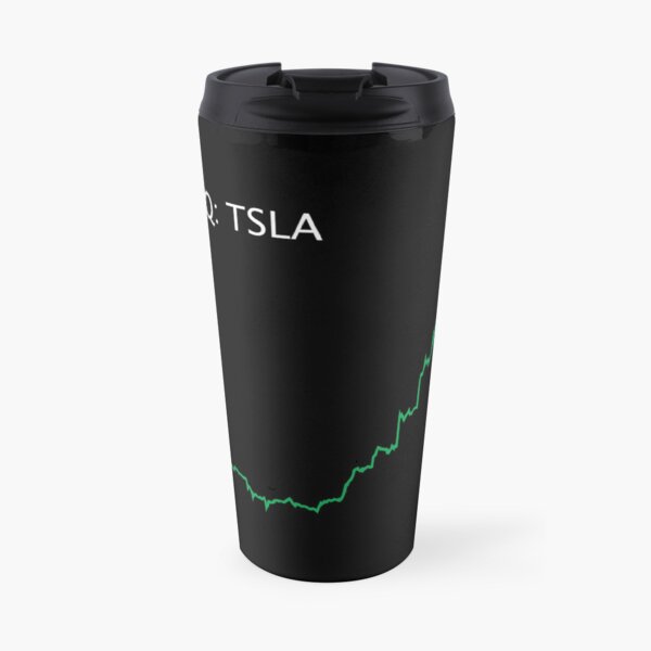 Tesla (TSLA) Aktienkurs-Ticker-Grafik an der NASDAQ Thermobecher