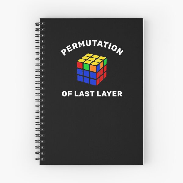 Item preview, Permutation of Last Layer - PLL designed and sold by OzoneStyle.