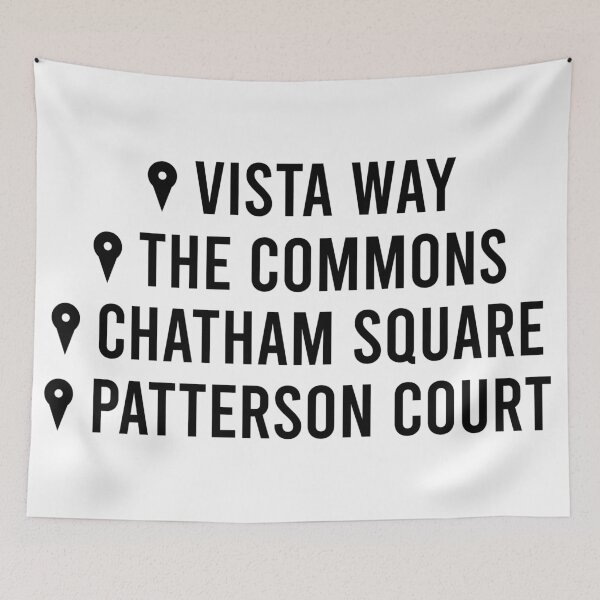 Item preview, DCP Location Tags designed and sold by gabi-noel.