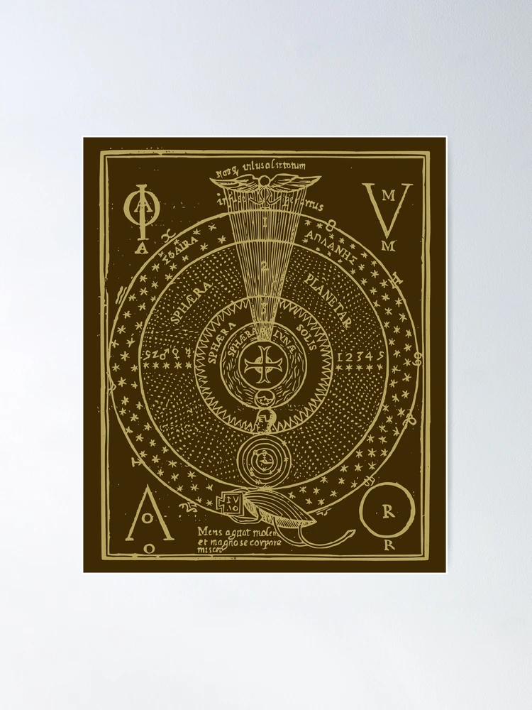 Planetary Spheres Mandala Alchemy Astrology Occult | Poster