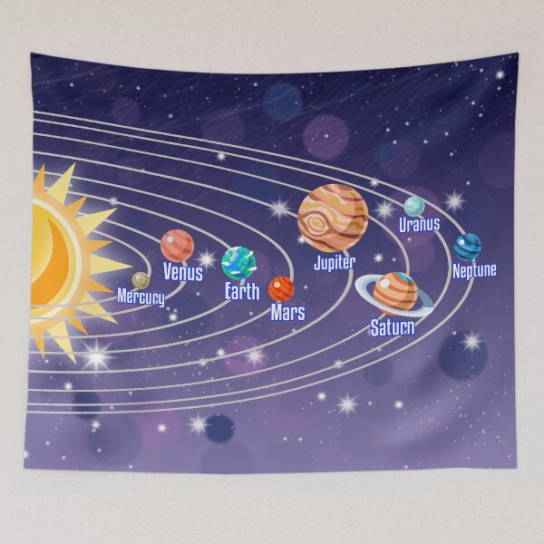 Item preview, A diagram of the planets in our solar system with the sun, planets names and space background designed and sold by mashmosh.
