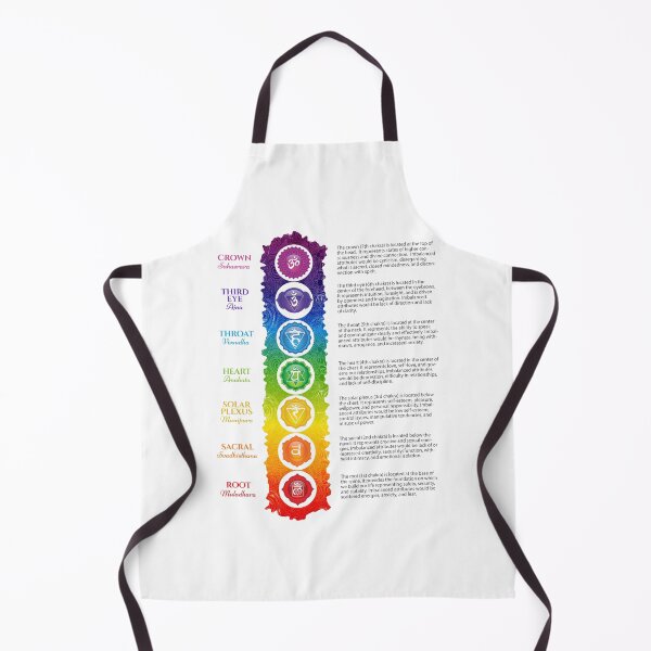 Item preview, Seven Chakra Poster - 63 designed and sold by serenaking.