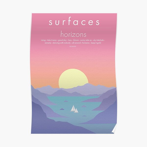 Surfaces Wall Art Redbubble