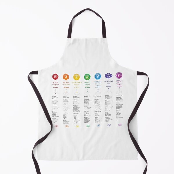Item preview, Chakra Poster designed and sold by serenaking.