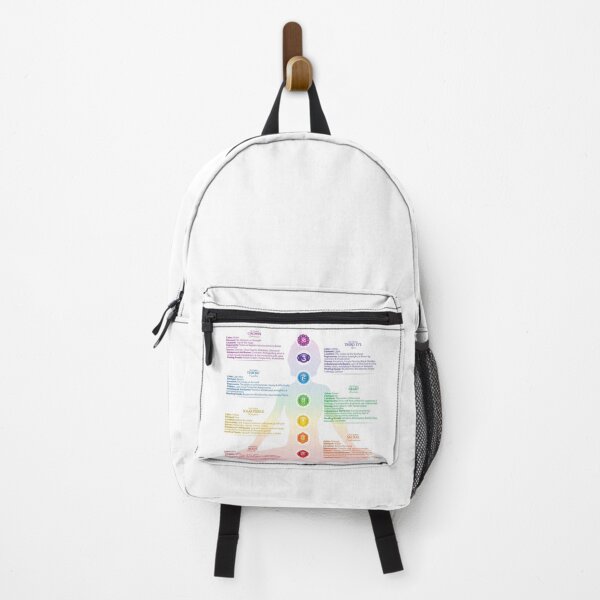 Item preview, Seven Chakra Poster designed and sold by serenaking.