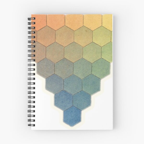 Item preview,  Mayer's Colour Triangle (Inverted) designed and sold by JuxtaHead.
