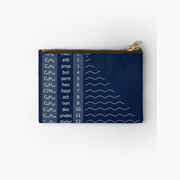 Item preview, Hydrocarbon Nomenclature designed and sold by ChemisTees.