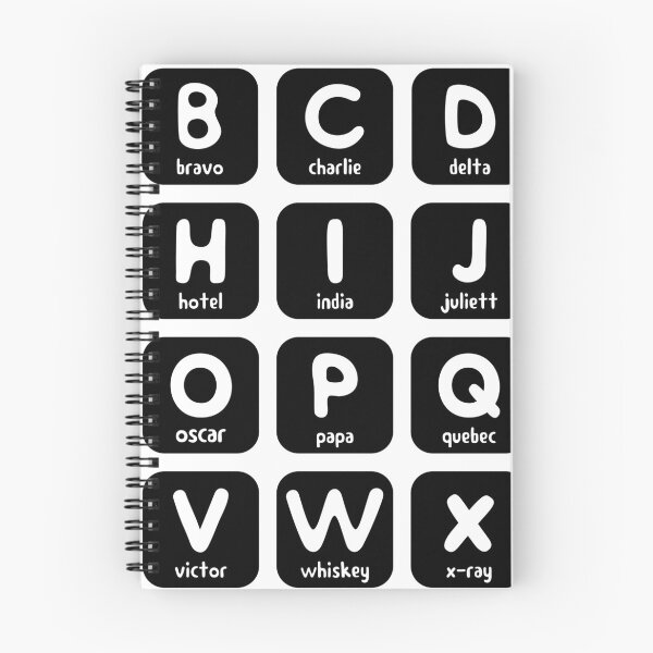 Item preview, Military Alphabet designed and sold by NiceGoodBetter.