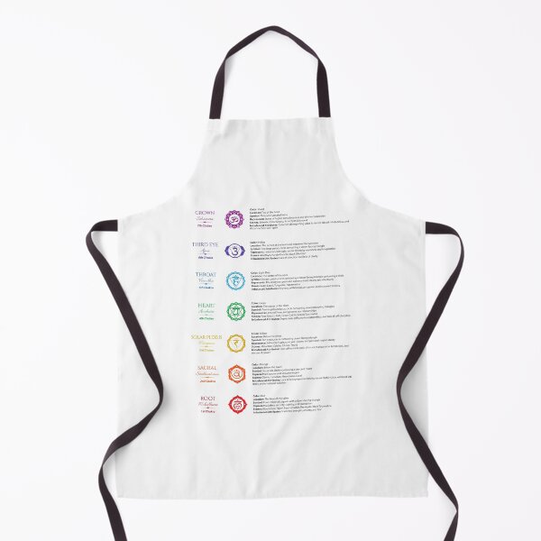 Item preview, Seven Chakra Poster  designed and sold by serenaking.