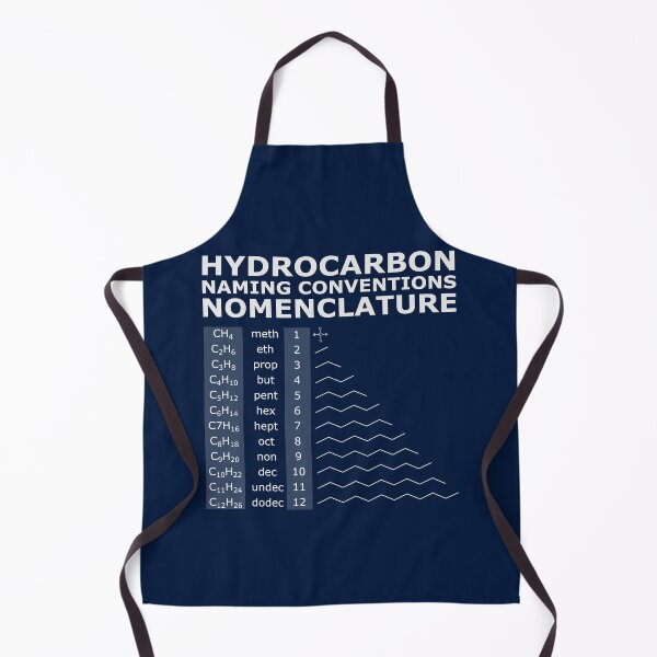 Item preview, Hydrocarbon Nomenclature (Alt with Title) designed and sold by ChemisTees.