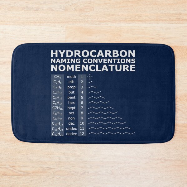 Item preview, Hydrocarbon Nomenclature (Alt with Title) designed and sold by ChemisTees.