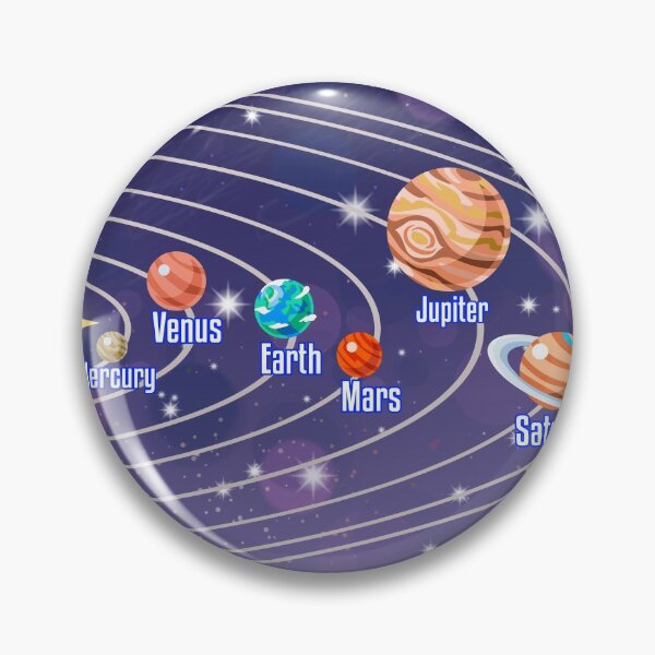 Item preview, A diagram of the planets in our solar system with the sun, planets names and space background designed and sold by mashmosh.