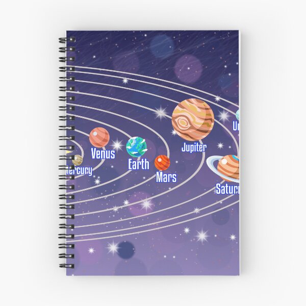 Item preview, A diagram of the planets in our solar system with the sun, planets names and space background designed and sold by mashmosh.