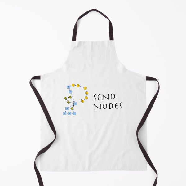 Item preview, SEND NODES designed and sold by scienceluv.