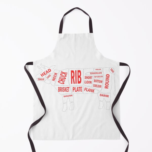 Item preview, Beef cuts designed and sold by nabeelahmed.