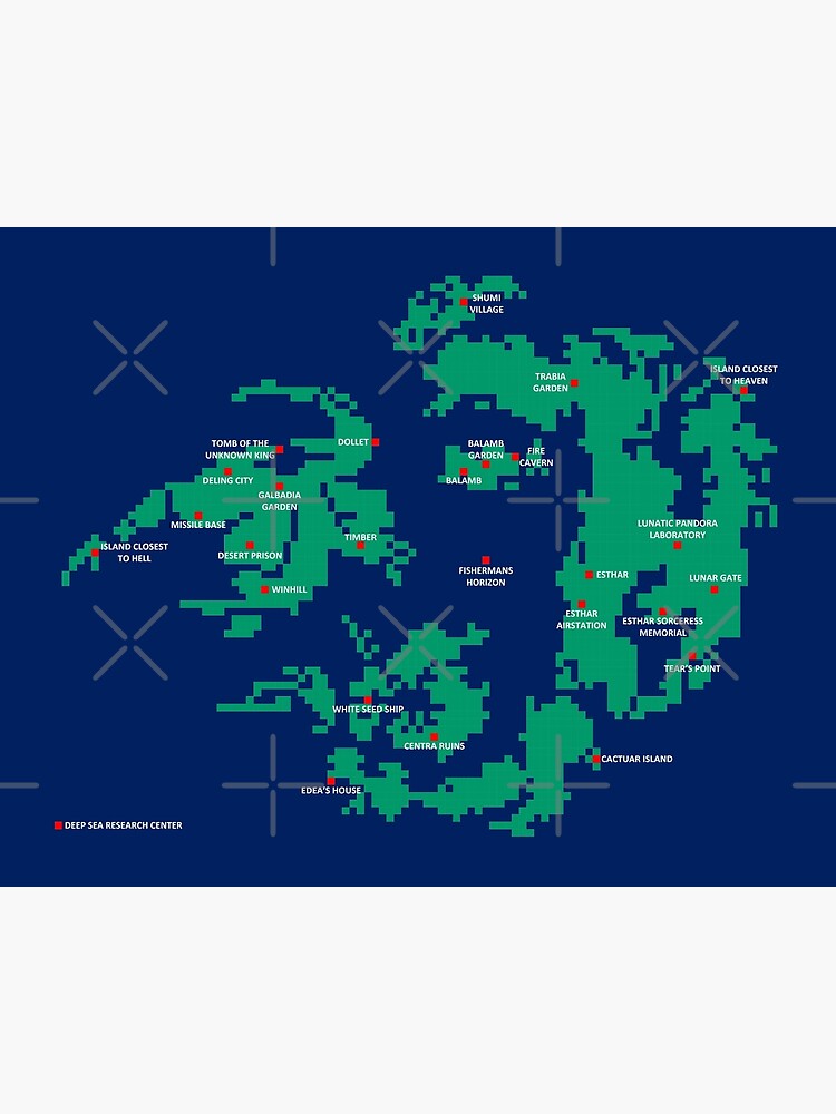 final fantasy 8 world map