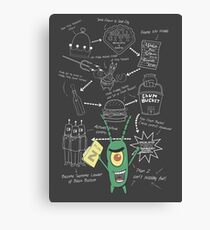 Plankton's Plan Z Canvas Print