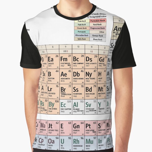 Periodic Table of Rock Music Graphic T-Shirt