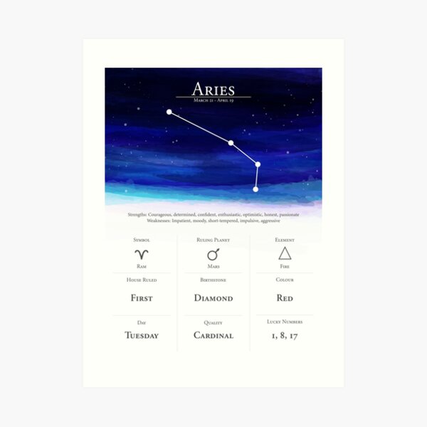 Aries Star Sign and Zodiac Astrology Horoscope Art Print