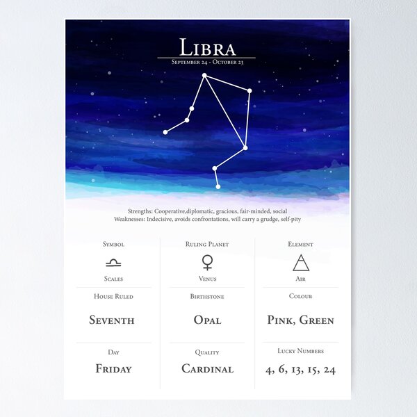 Item preview, Libra Star Sign and Zodiac Astrology Horoscope designed and sold by Vincent White.