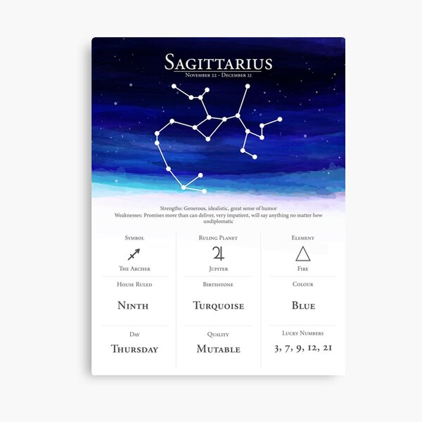 Sagittarius Star Sign and Zodiac Astrology Horoscope Canvas Print